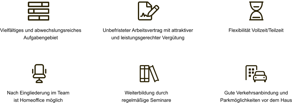 Vielfältiges und abwechslungsreiches  Aufgabengebiet Unbefristeter Arbeitsvertrag mit attraktiver  und leistungsgerechter Vergütung Flexibilität Vollzeit/Teilzeit Nach Eingliederung im Team  ist Homeoffice möglich Weiterbildung durch  regelmäßige Seminare Gute Verkehrsanbindung und  Parkmöglichkeiten vor dem Haus