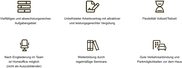 Vielfältiges und abwechslungsreiches  Aufgabengebiet Unbefristeter Arbeitsvertrag mit attraktiver  und leistungsgerechter Vergütung Flexibilität Vollzeit/Teilzeit Nach Eingliederung im Team  ist Homeoffice möglich (nicht als Auszubildender) Weiterbildung durch  regelmäßige Seminare Gute Verkehrsanbindung und  Parkmöglichkeiten vor dem Haus